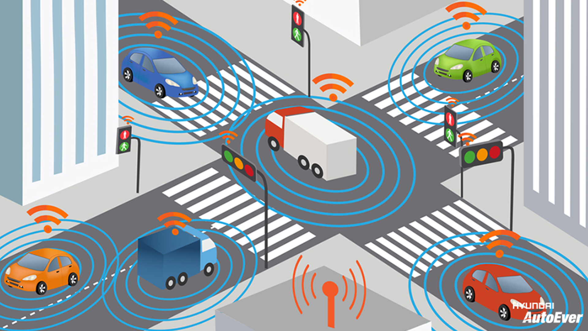 무선통신으로 주행 차량이 유기적으로 통신을 주고받는 모습