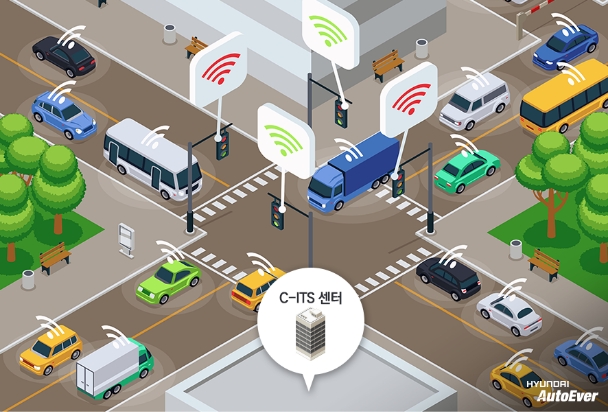 무선통신으로 주행 차량이 유기적으로 통신을 주고받는 모습