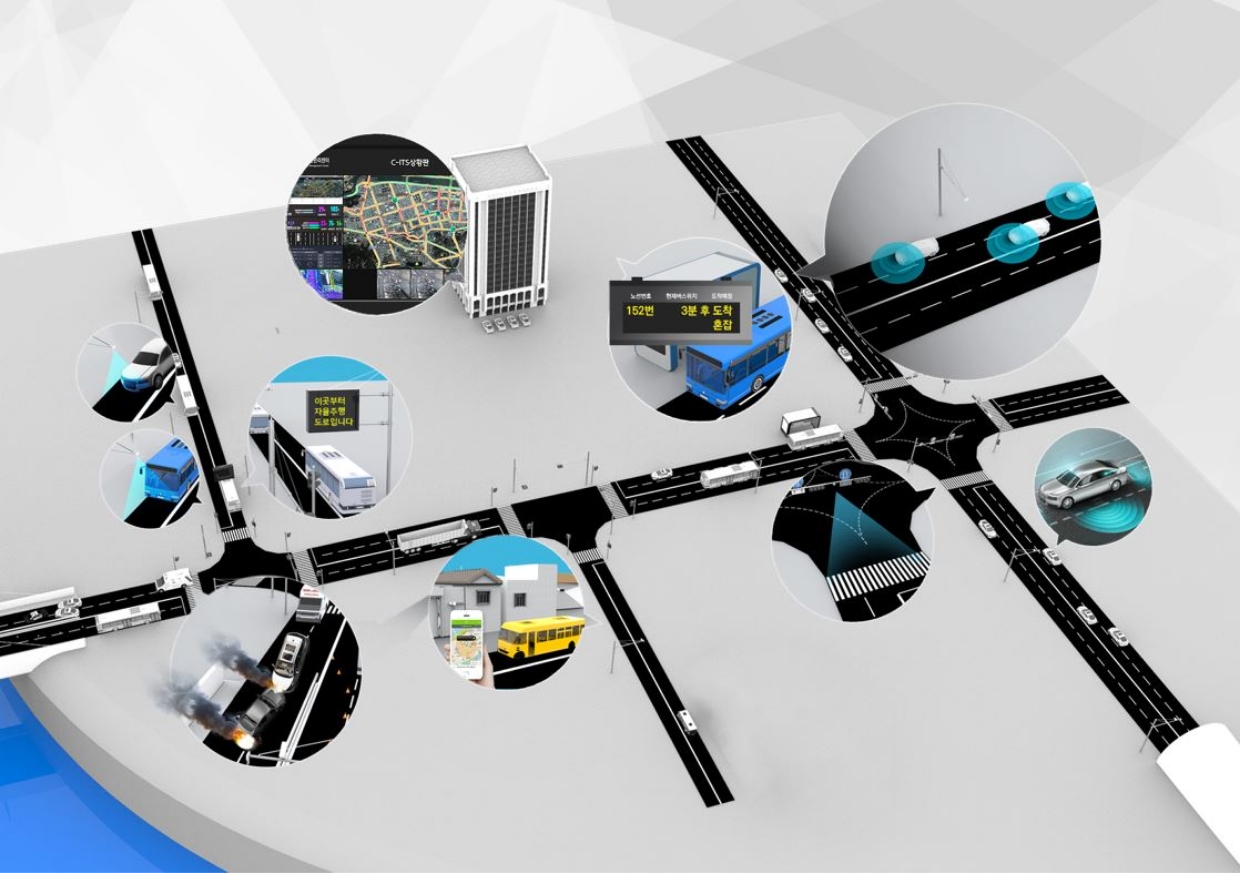 C-ITS, V2X 기술로 도로 상황을 파악하는 이미지