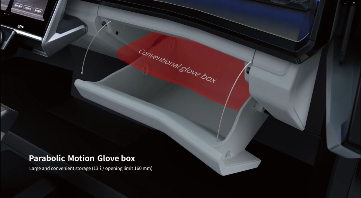 여객기의 오버헤드 콘솔을 모티프로 만든 파라볼릭 모션 글로브 박스 이미지