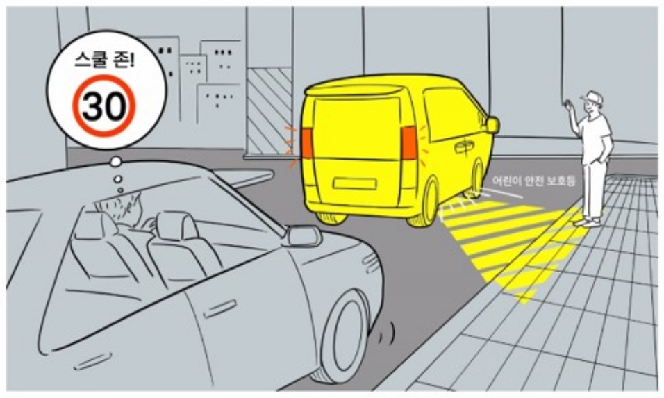 어린이 안전을 위한 도어스팟 램프 기능 예시 사진