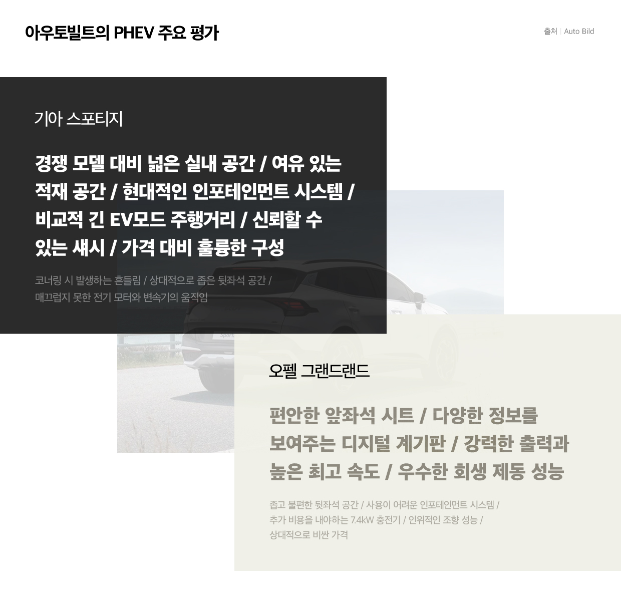 아우토빌트가 평가한 PHEV의 장단점을 정리한 표의 모습
