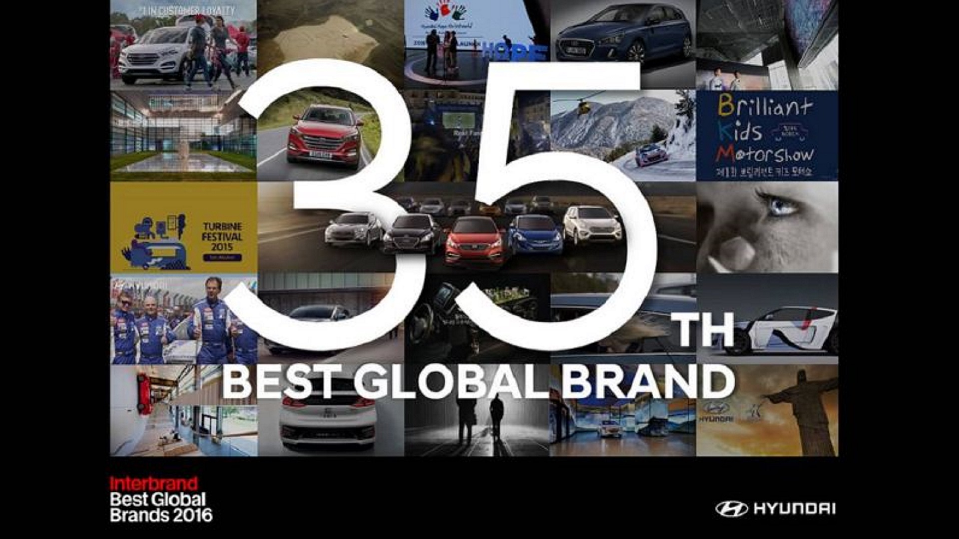 Hyundai Motor Global Brand Value Continues to Grow
