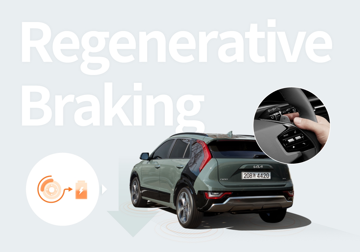 영문 타이포를 중심으로 한 회생 제동 시스템의 인포그래픽