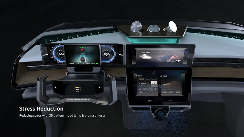 생체신호를 분석해 스트레스 지수를 조절하는 엠빅스