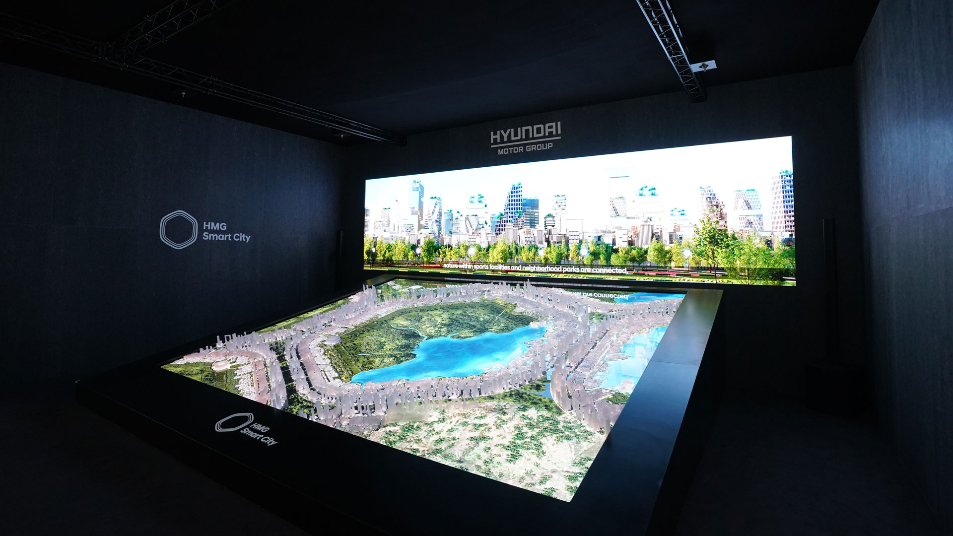 Hyundai Motor Group Presents HMG  Smart City Vision at 2022 World Cities Summit