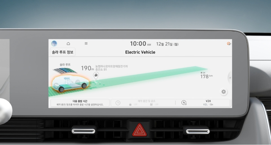 Ioniq 5 energy information