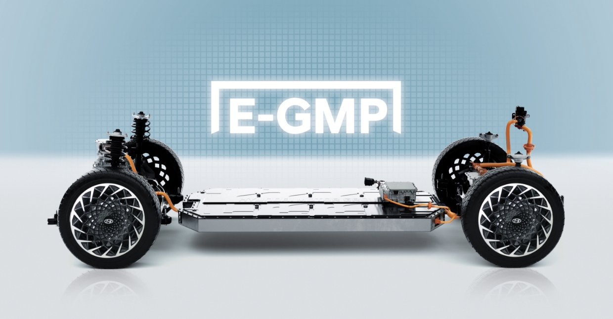 The E-GMP platform