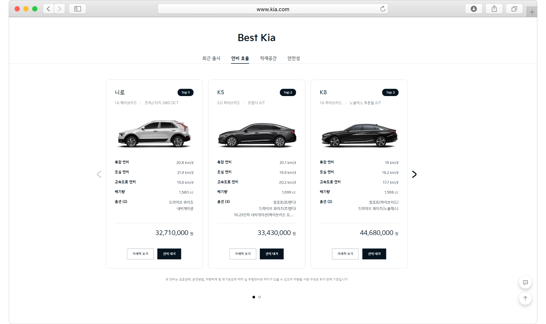 각 카테고리 별로 적합한 모델을 추천해 주는 Best Kia 파트