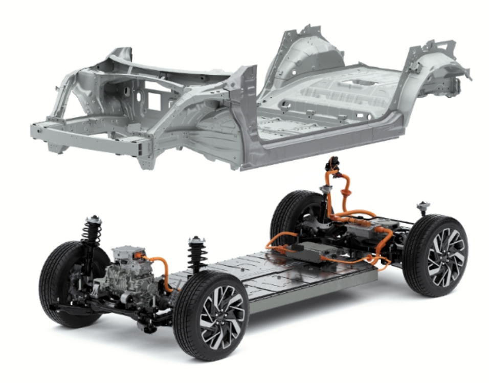 현대차그룹 E-GMP 플랫폼