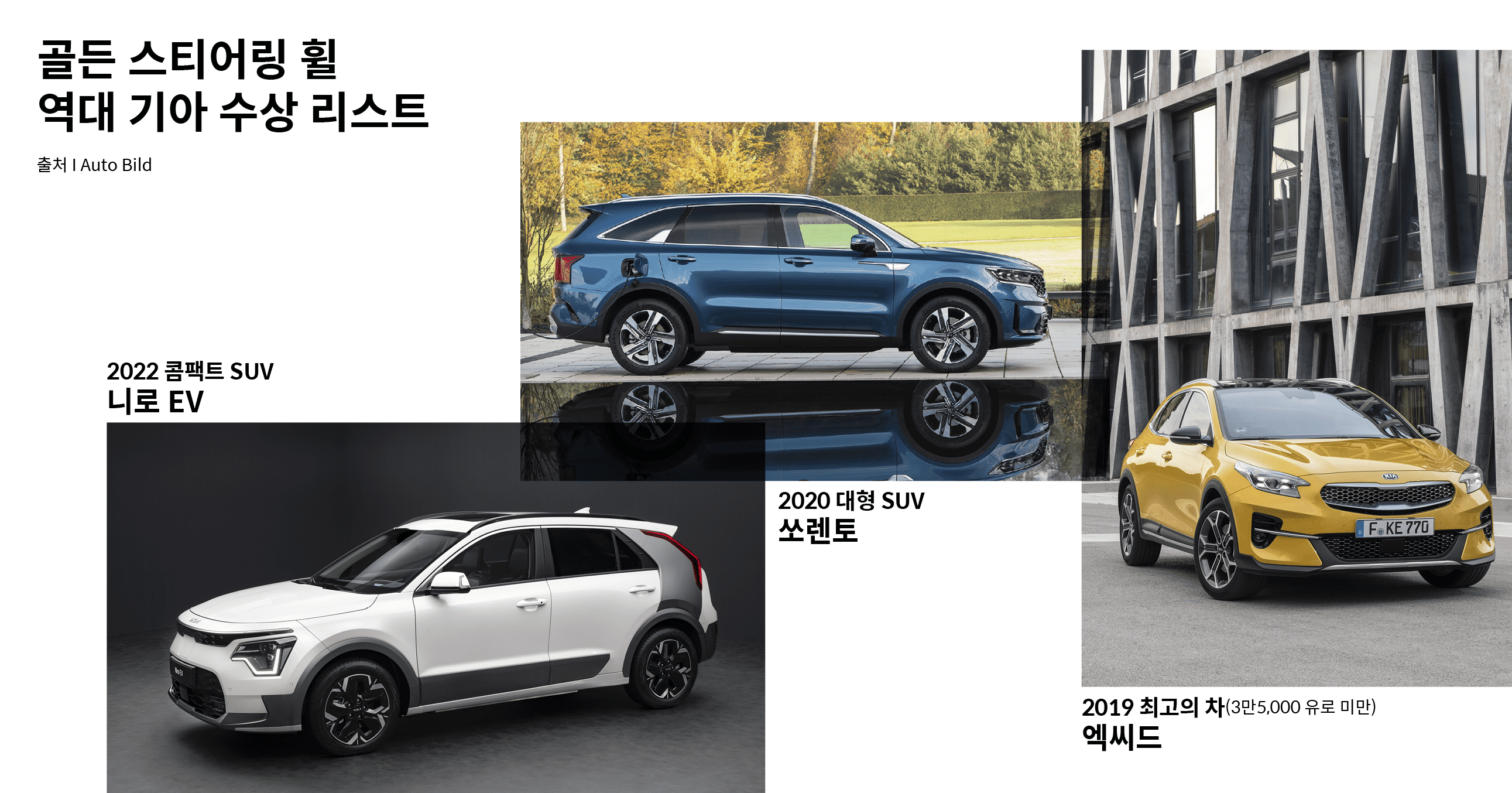 골든 스티어링 휠 역대 기아 수상 리스트