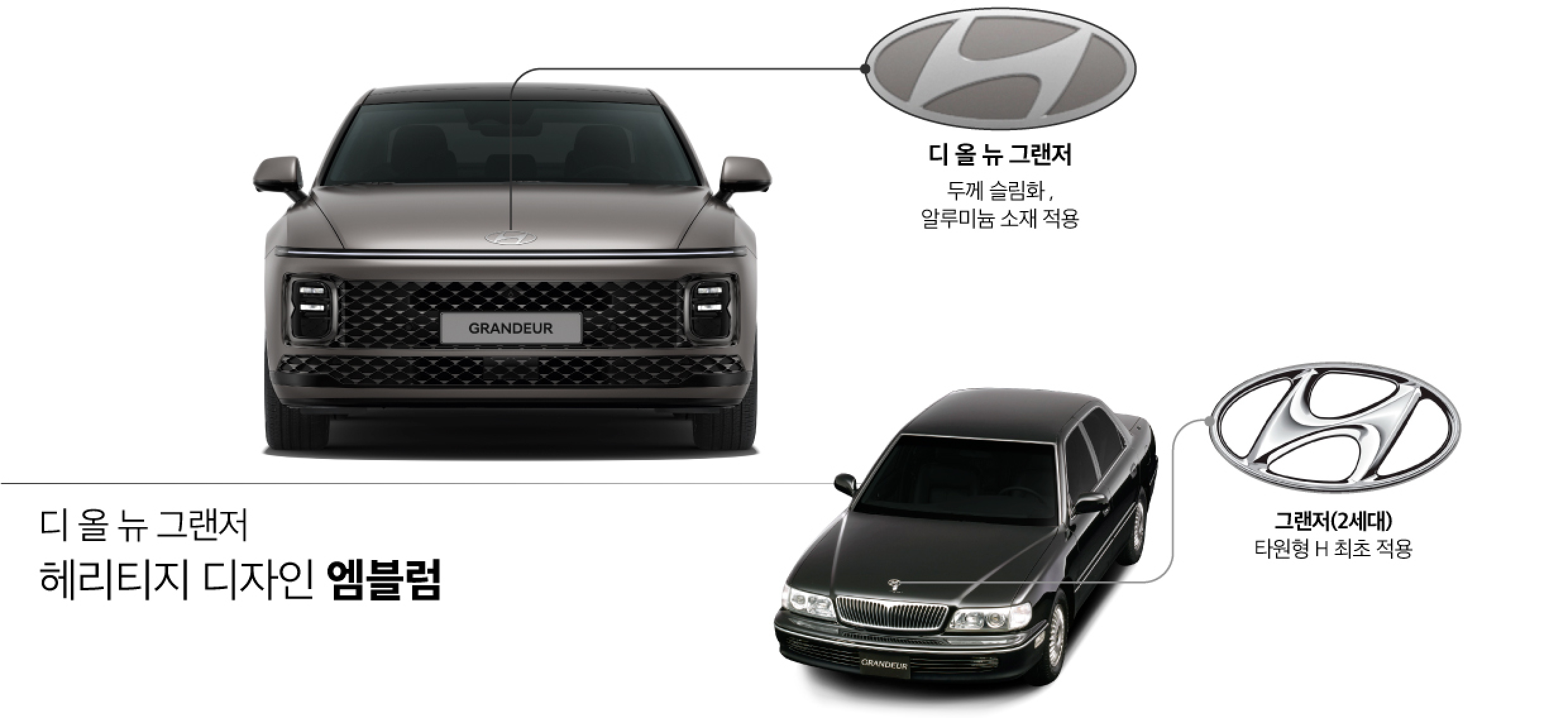 그랜저 H 엠블럼 변천사