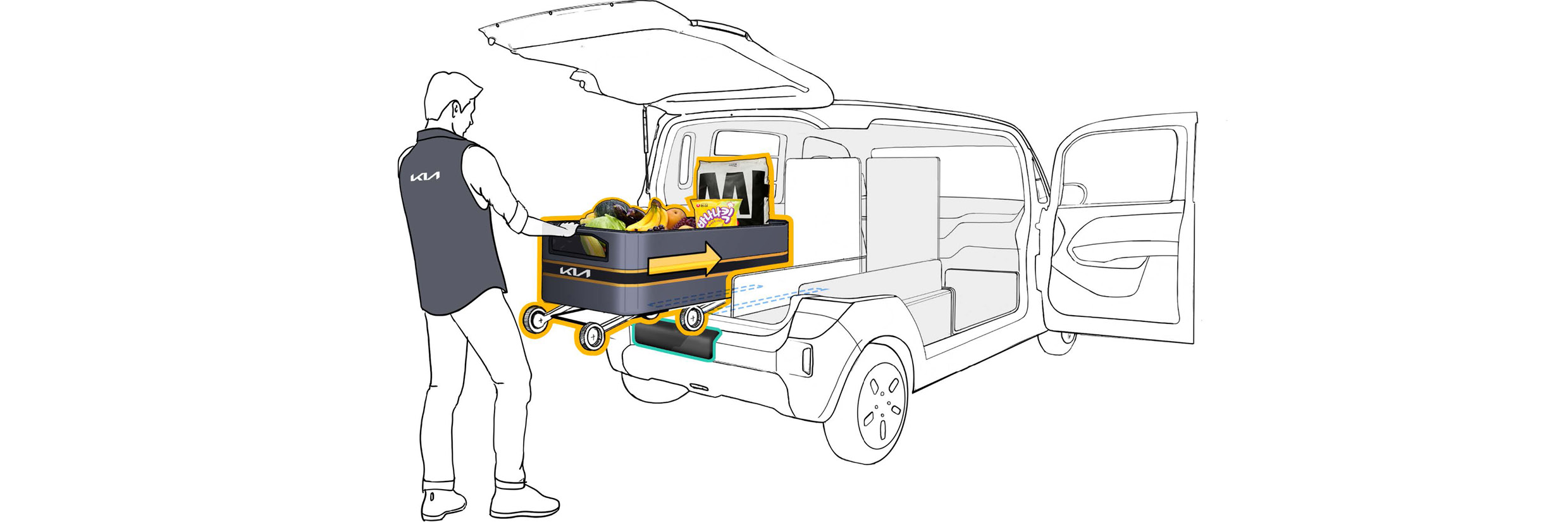 도심형 소규모 물류 운송 시스템을 이용하는 모습 이미지