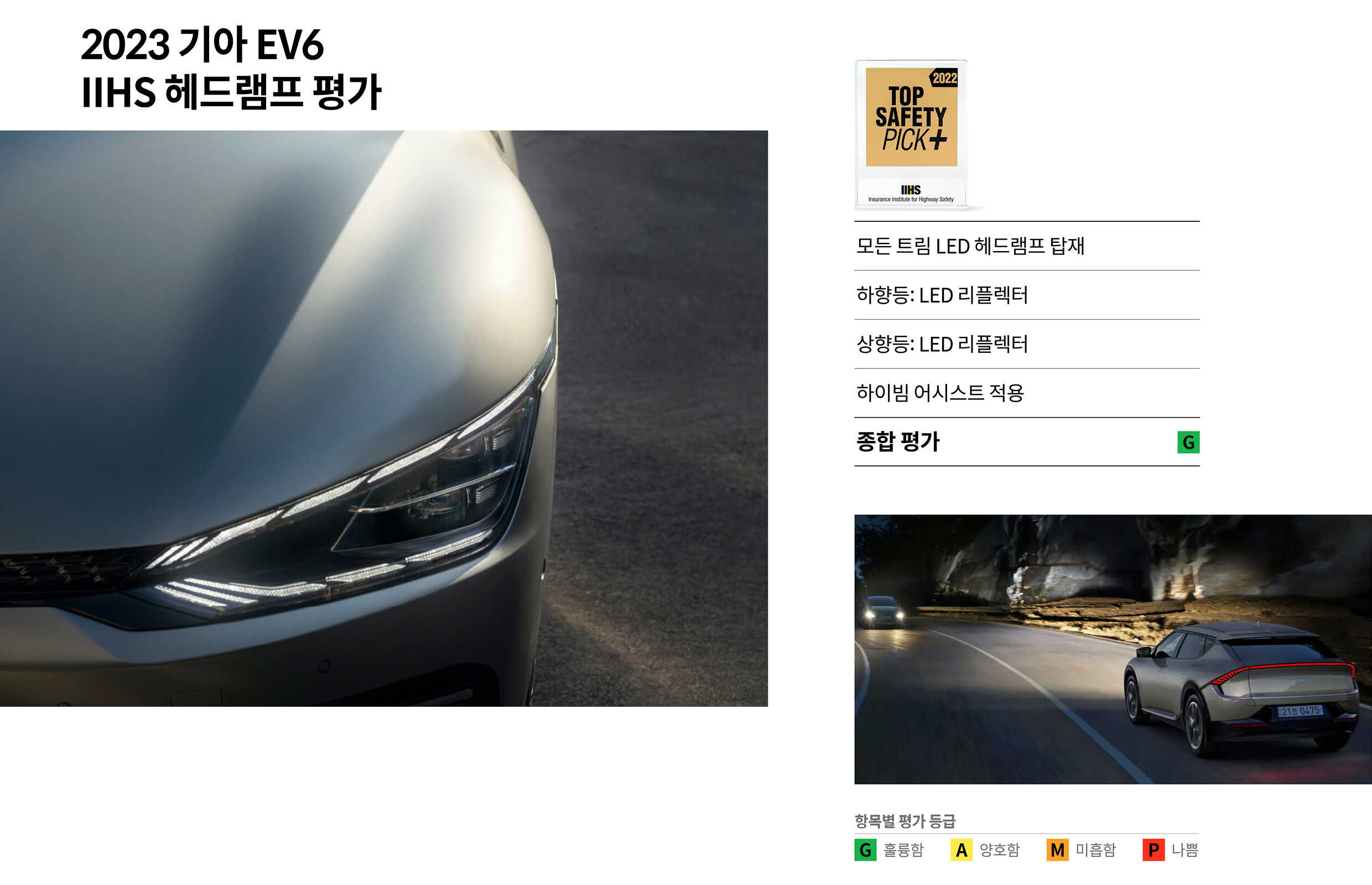 기아 EV6 IIHS 헤드램프 평가