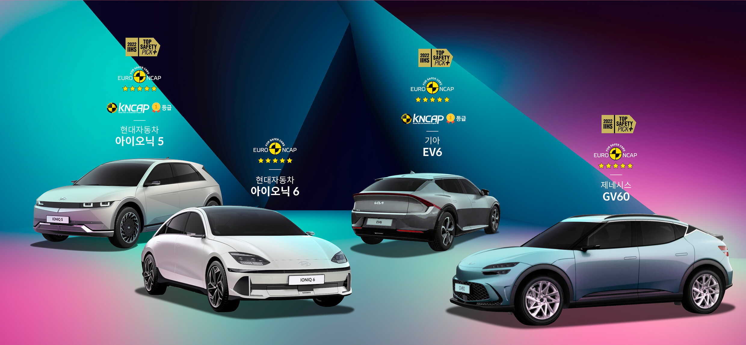 현대차그룹 E-GMP 기반 전기차의 안전 평가 결과