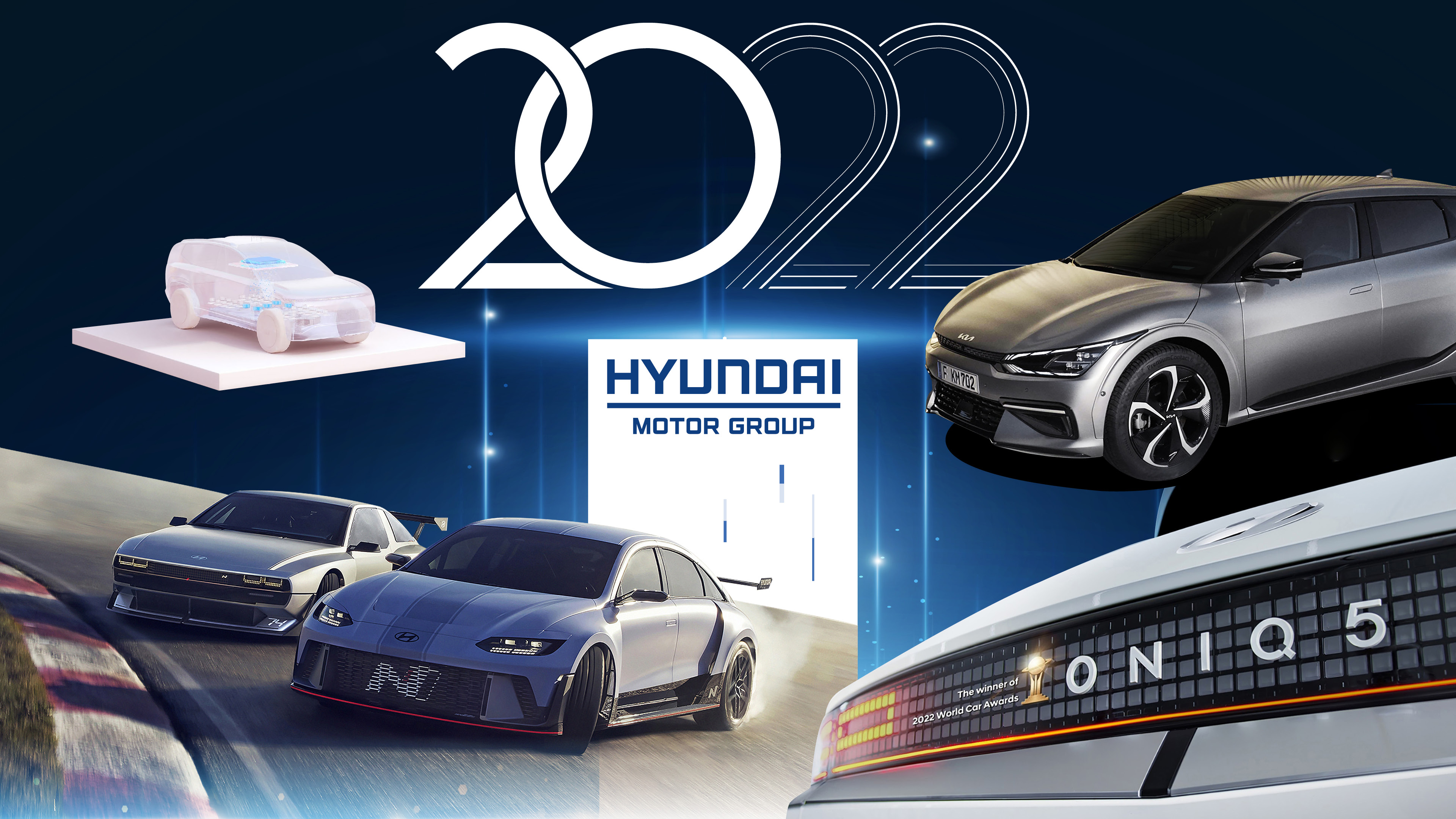 2022년 현대차그룹의 주요 활동을 암시하는 그림