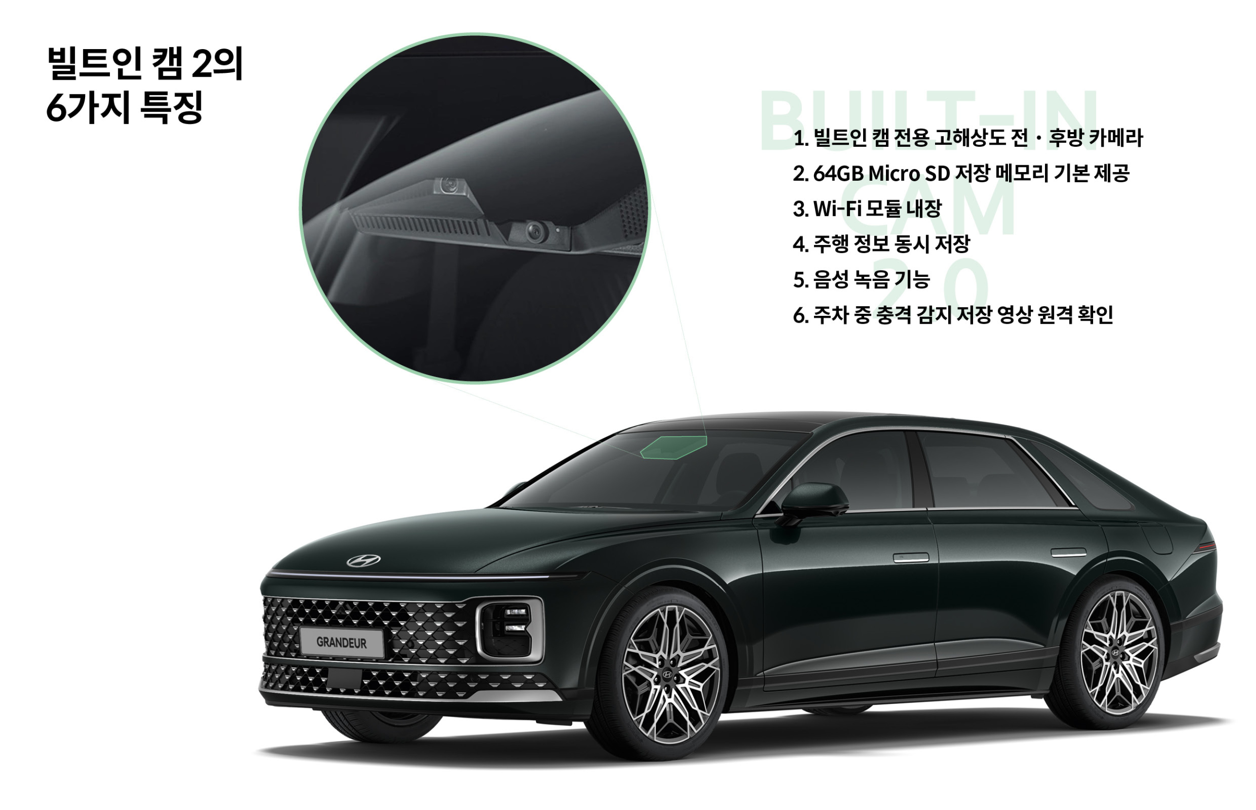 빌트인 캠 2의 특징 6가지를 나열한 인포그래픽