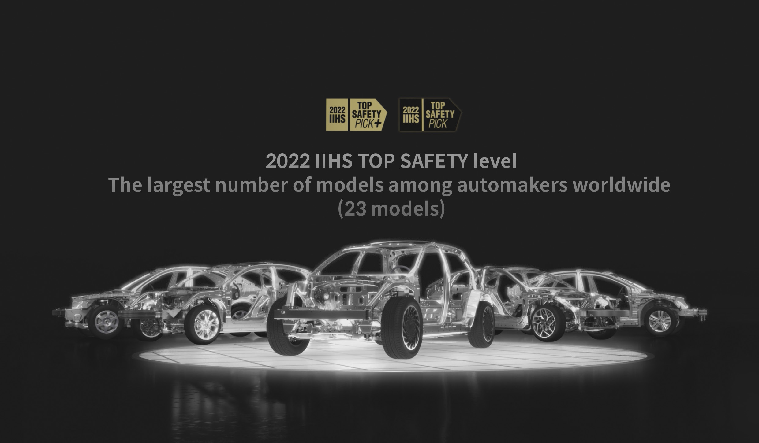 A picture of Hyundai Motor Group's platform by generation