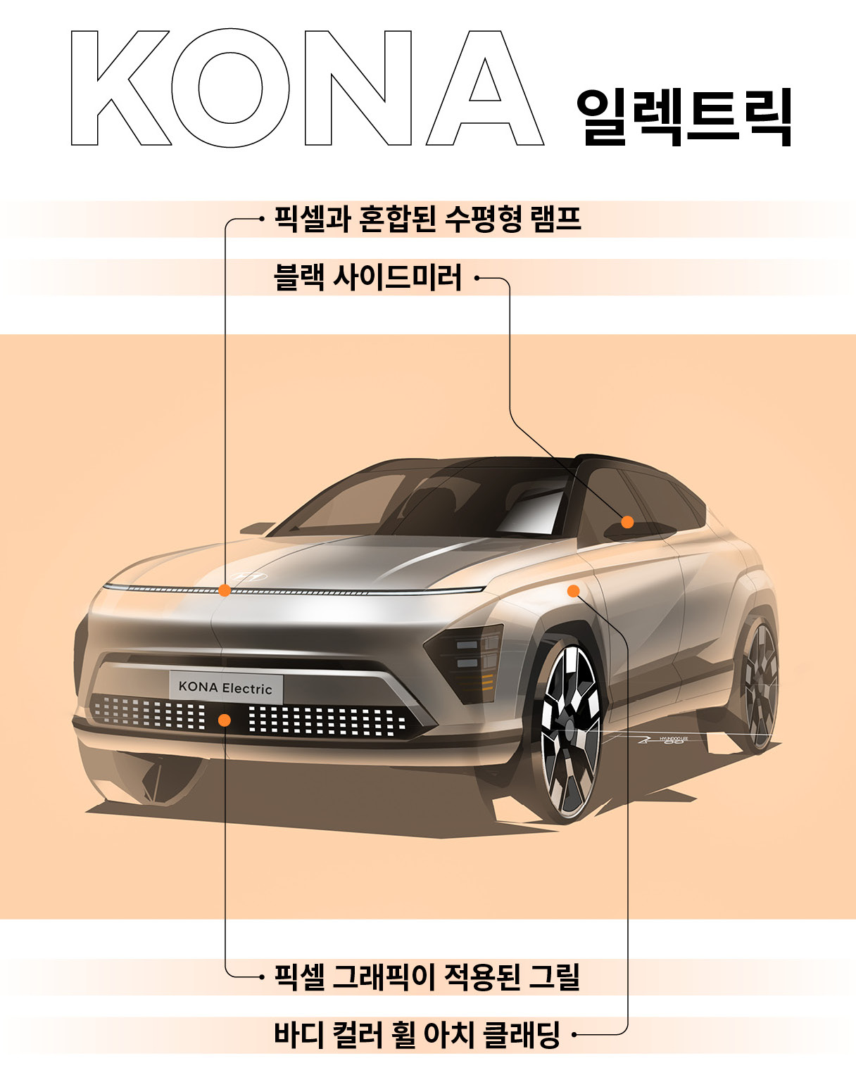 코나 전기차 디자인 특징