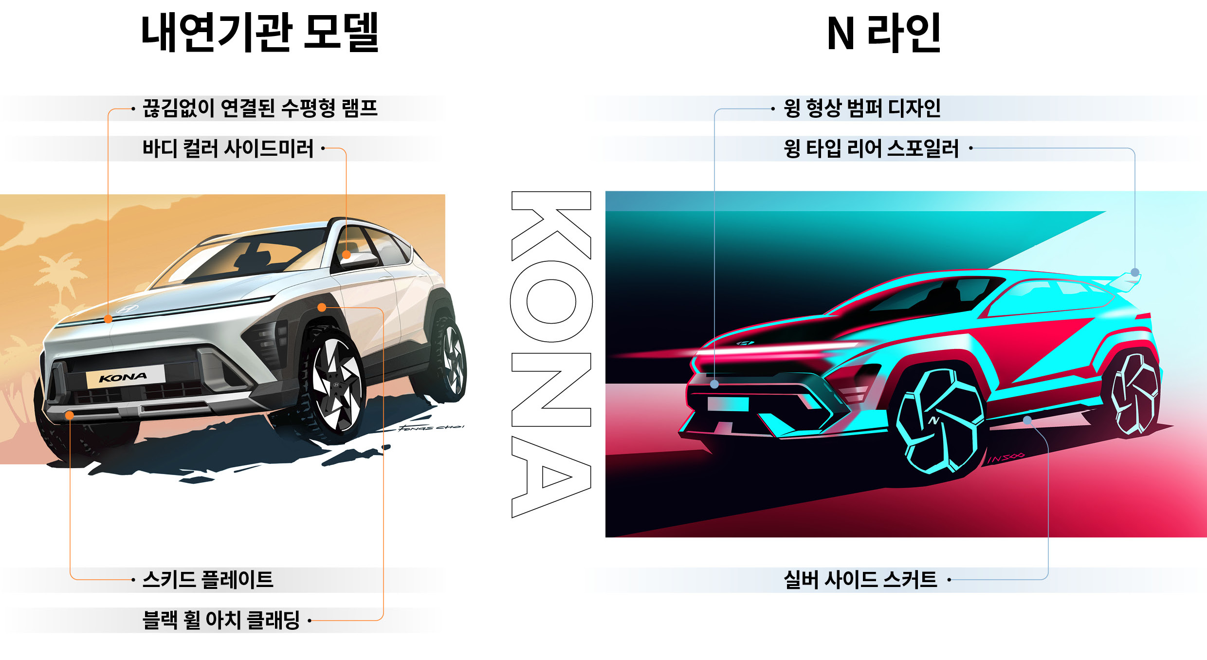 코나 내연기관 모델과 N 라인 디자인 특징