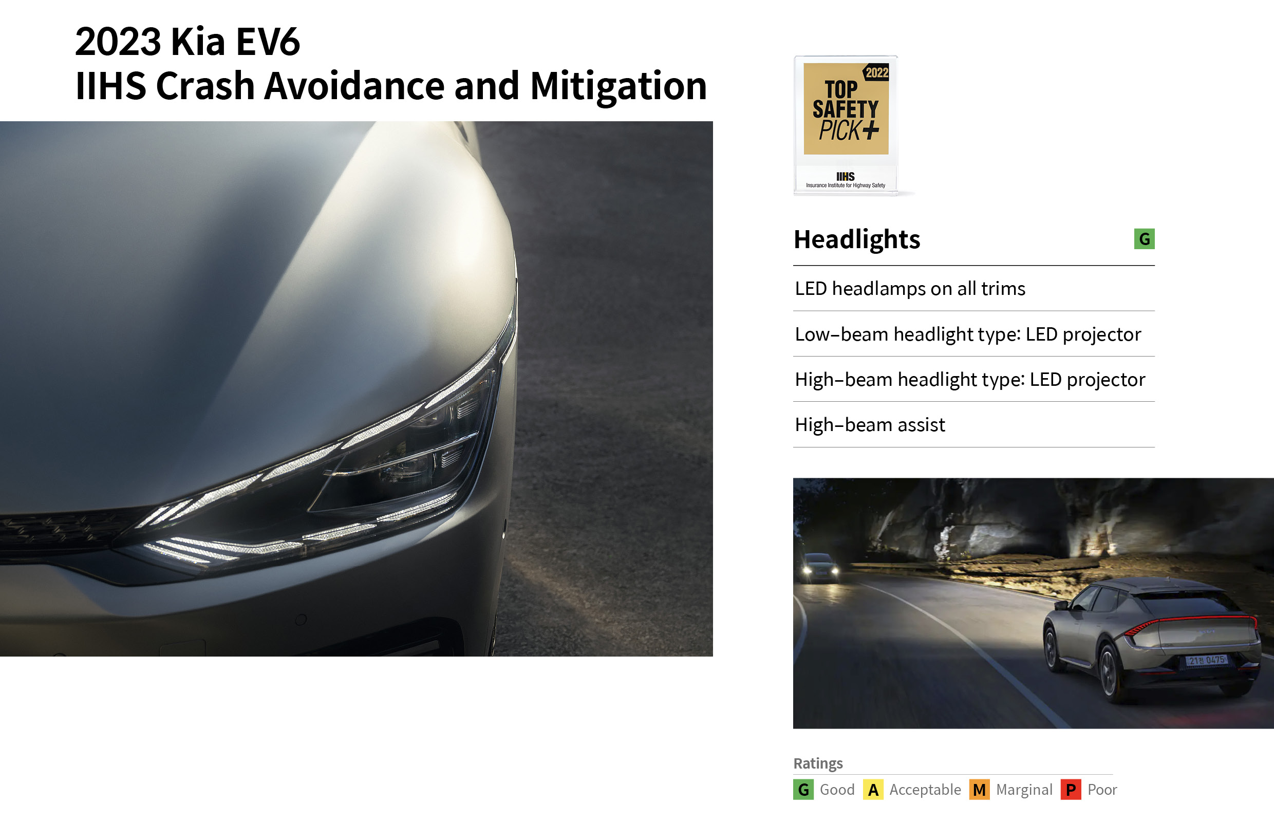 Kia EV6 IIHS headlamp test