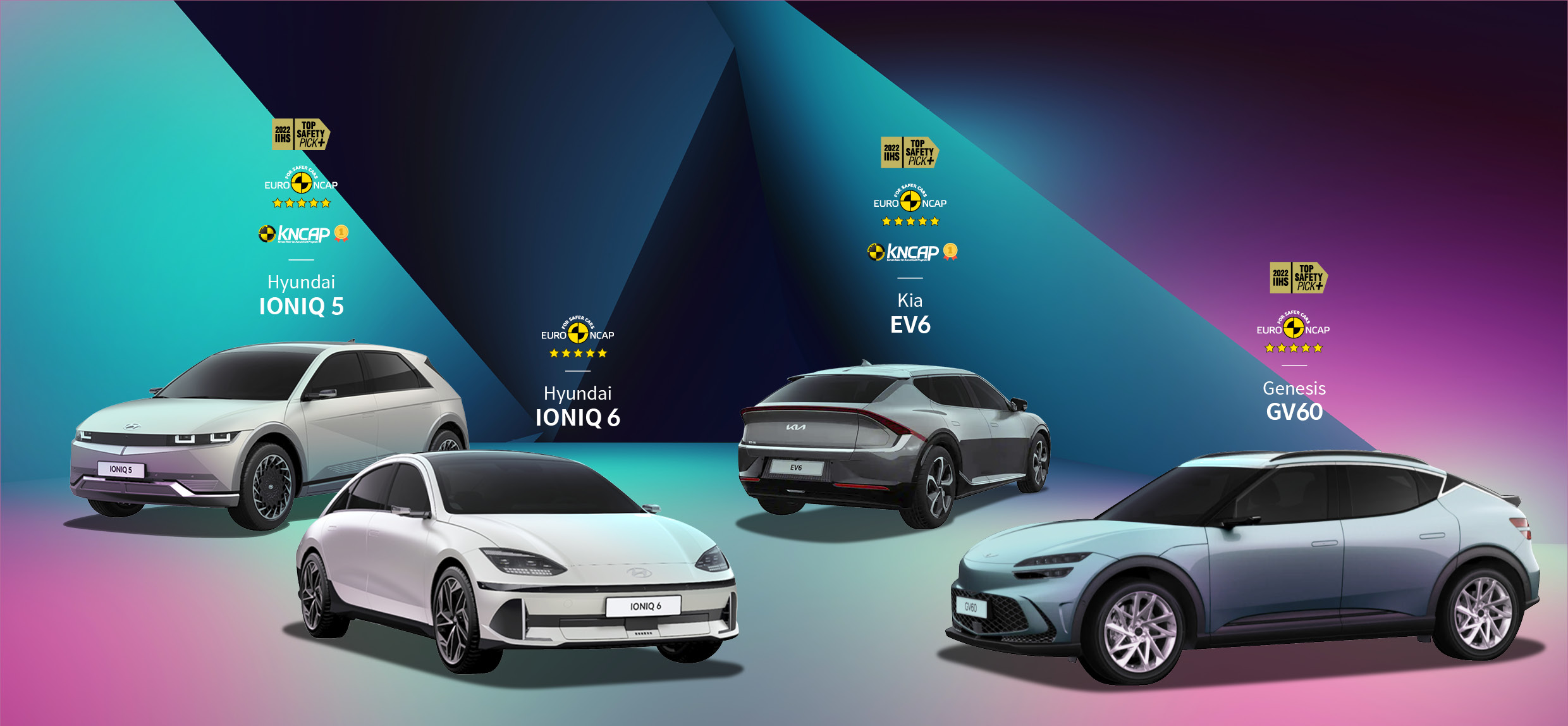 Safety evaluation results of Hyundai Motor Group’s E-GMP-based electric vehicles