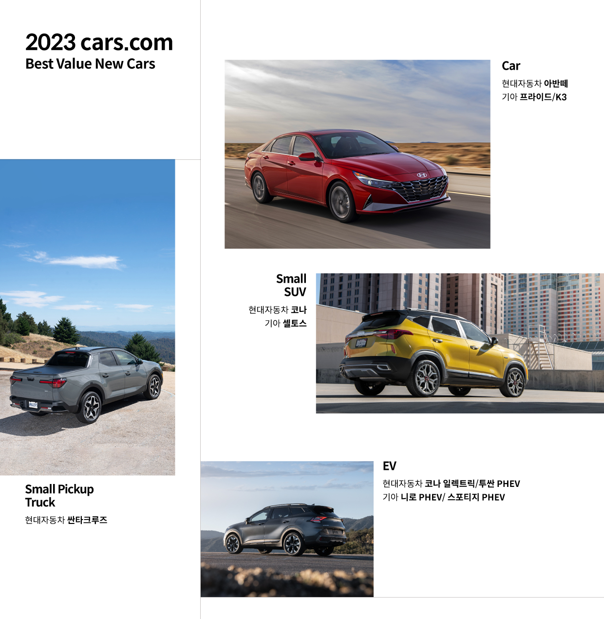 미국 카즈닷컴에서 선정한 최고의 가성비 자동차를 설명하는 표