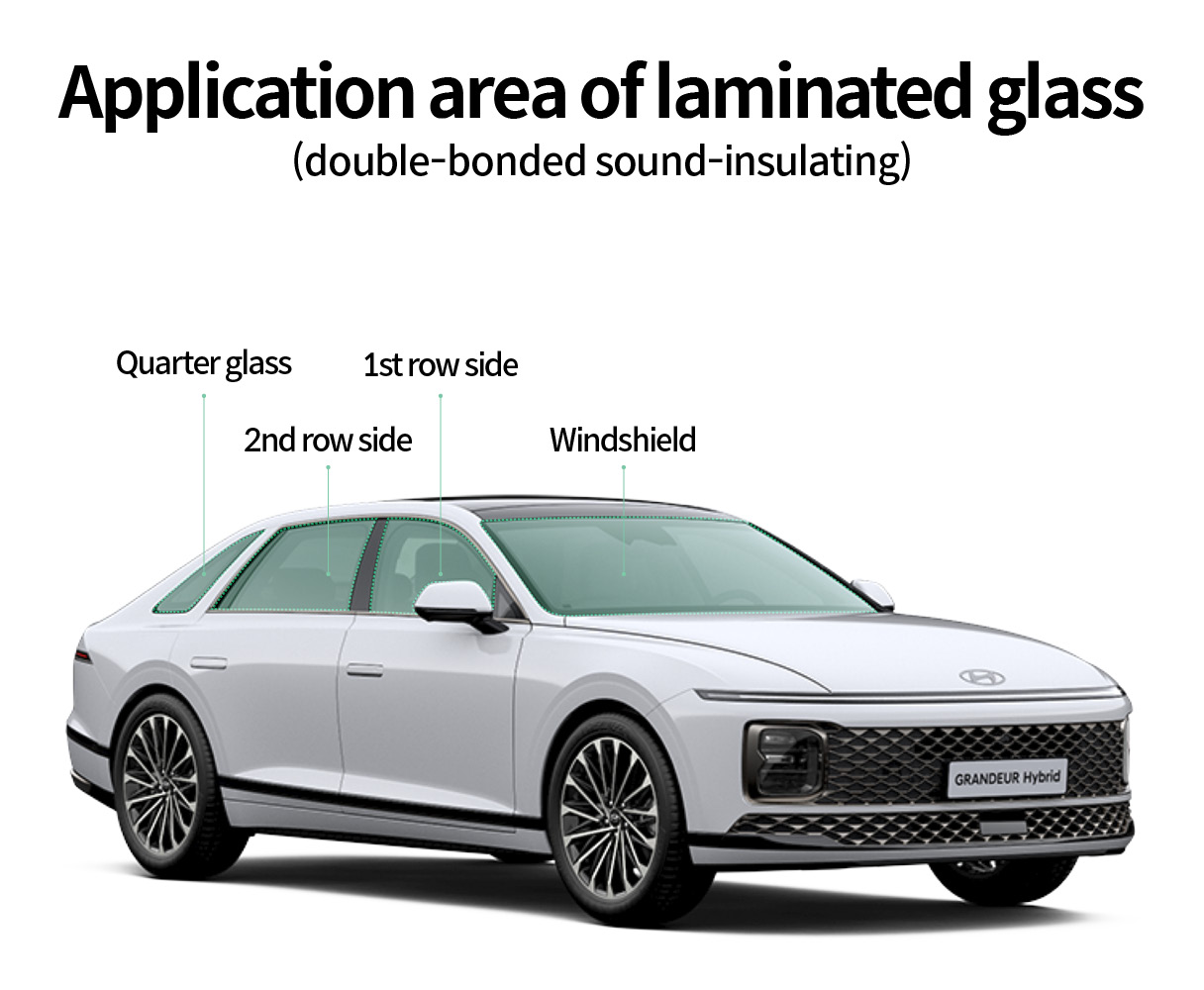 Double laminated sound insulation glass installed