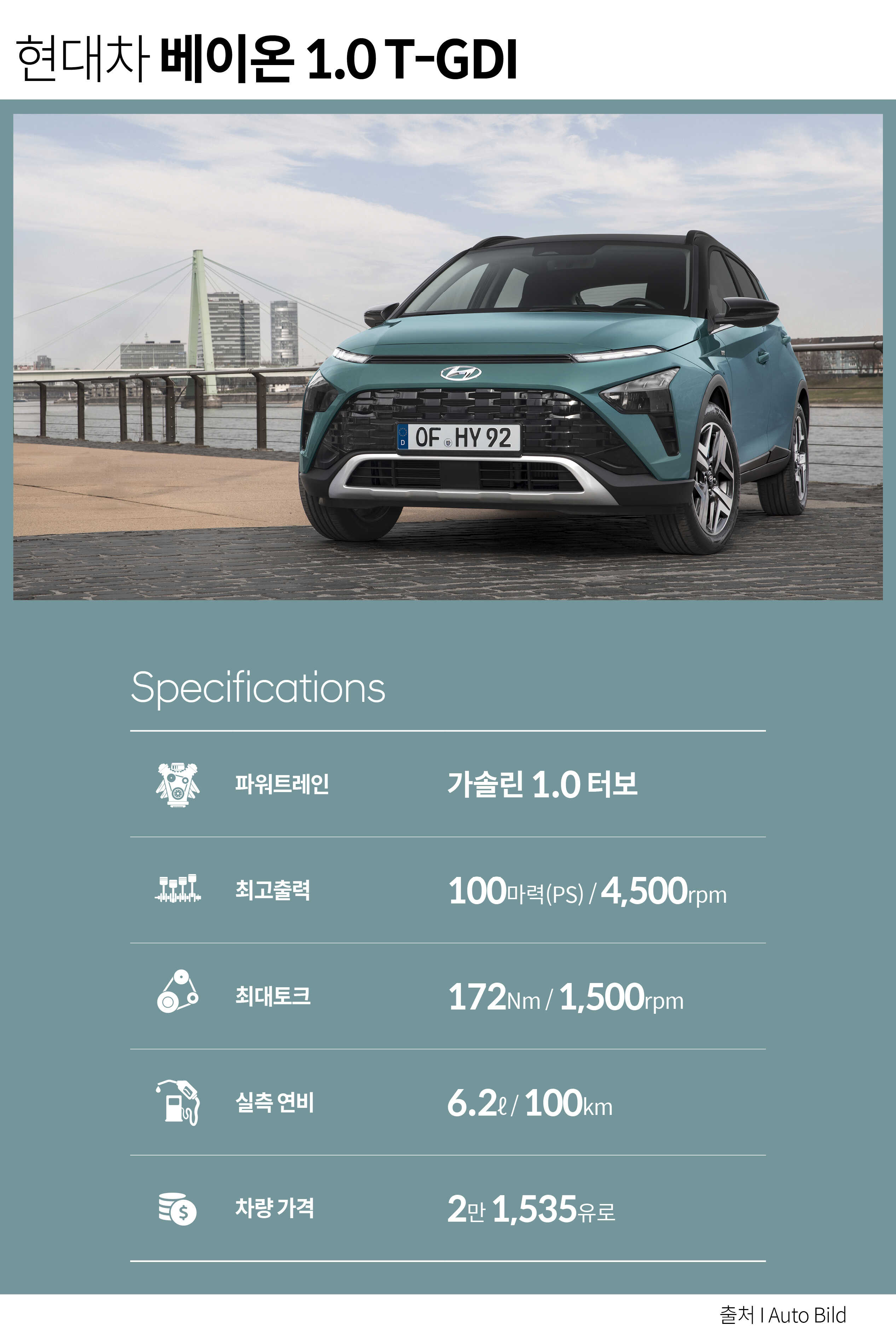 현대차 베이온 1.0 T-GDI 제원표