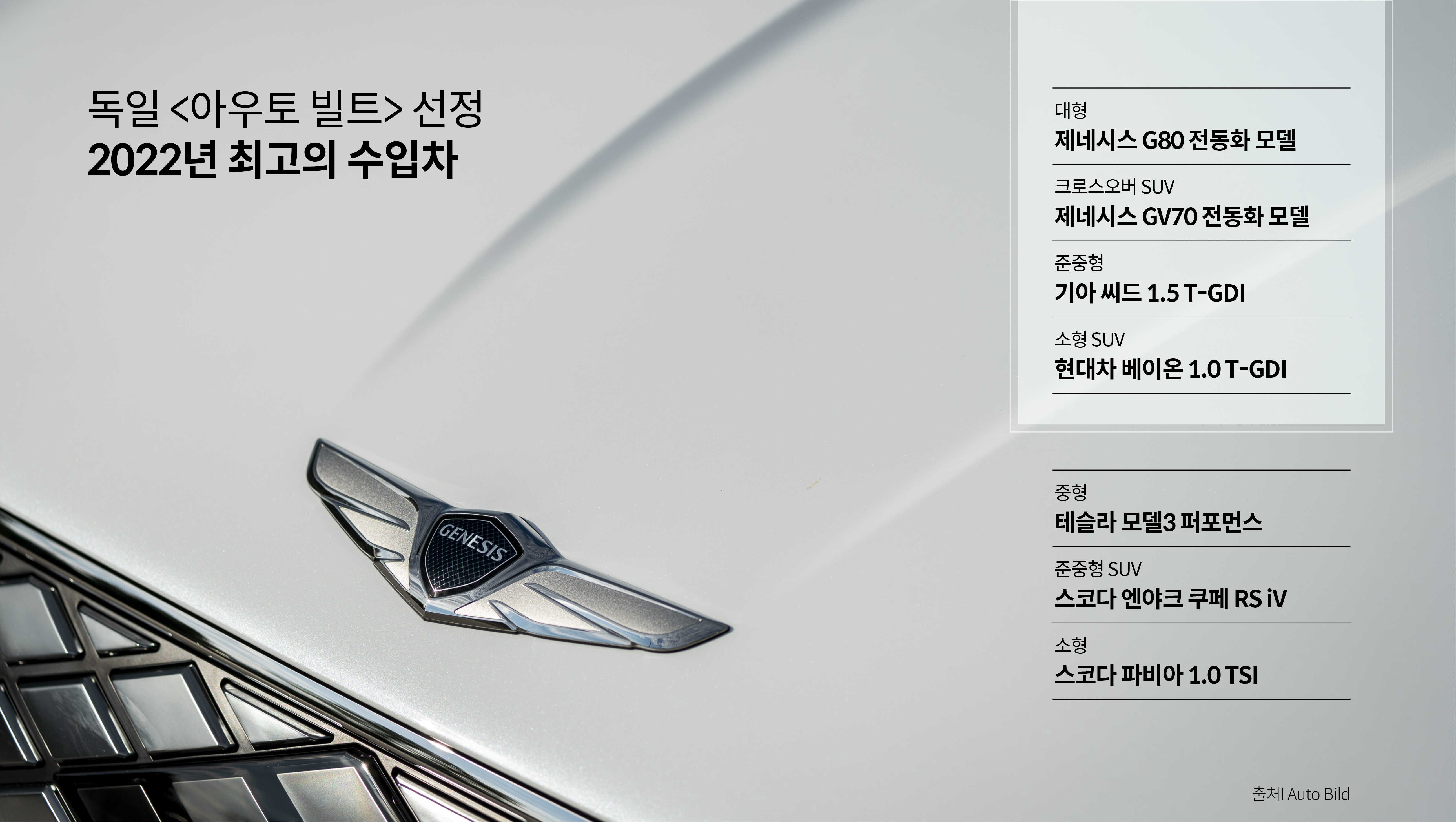 독일 아우토 빌트가 선정한 2022 최고의 수입차 목록