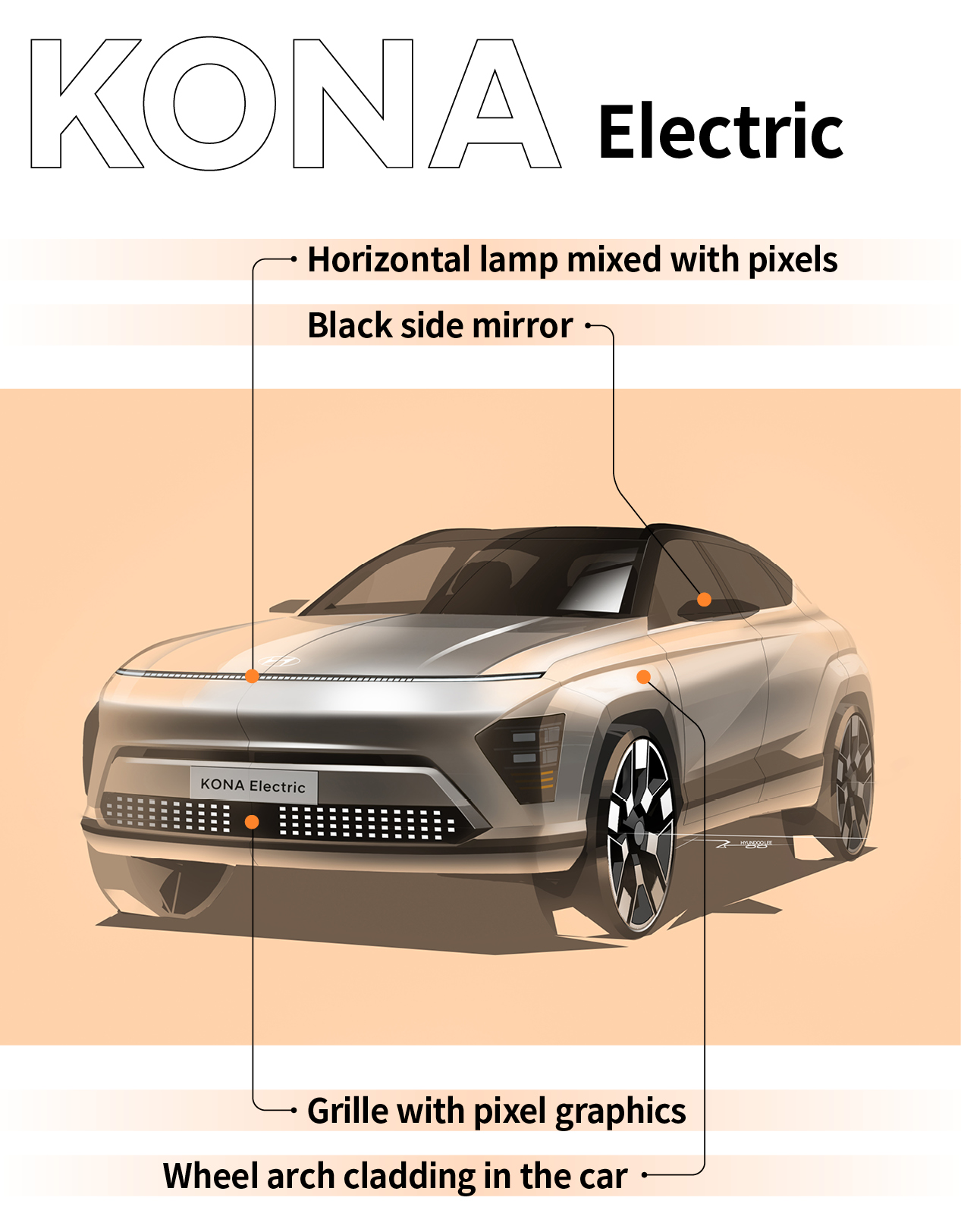 Kona EV design features