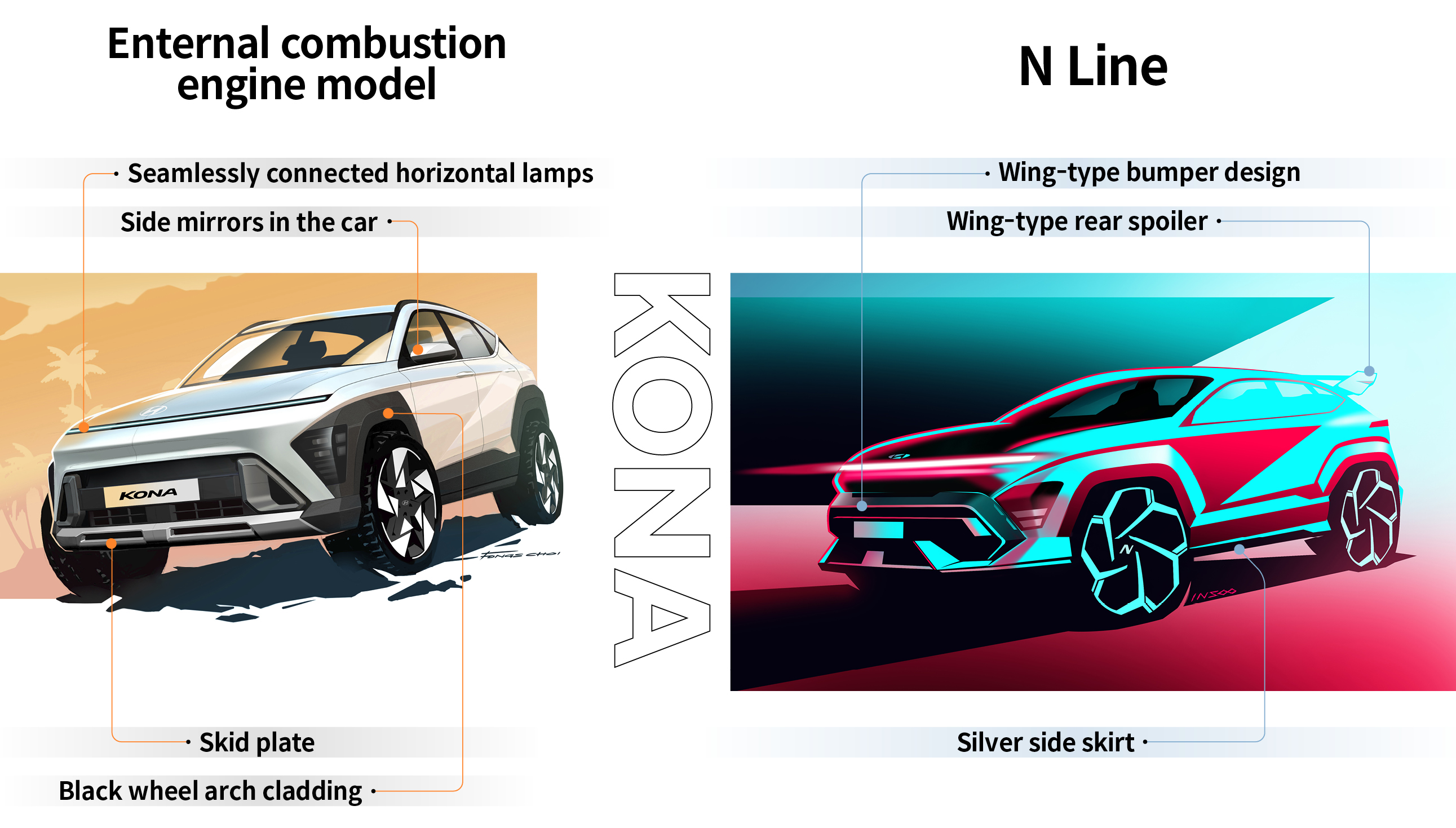 Design features of the internal combustion engine and the N-Line Kona