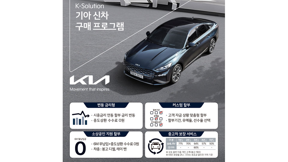 기아, 신차 구매 프로그램 ‘변동금리형 할부’ 및 ‘커스텀 할부’ 출시 -main