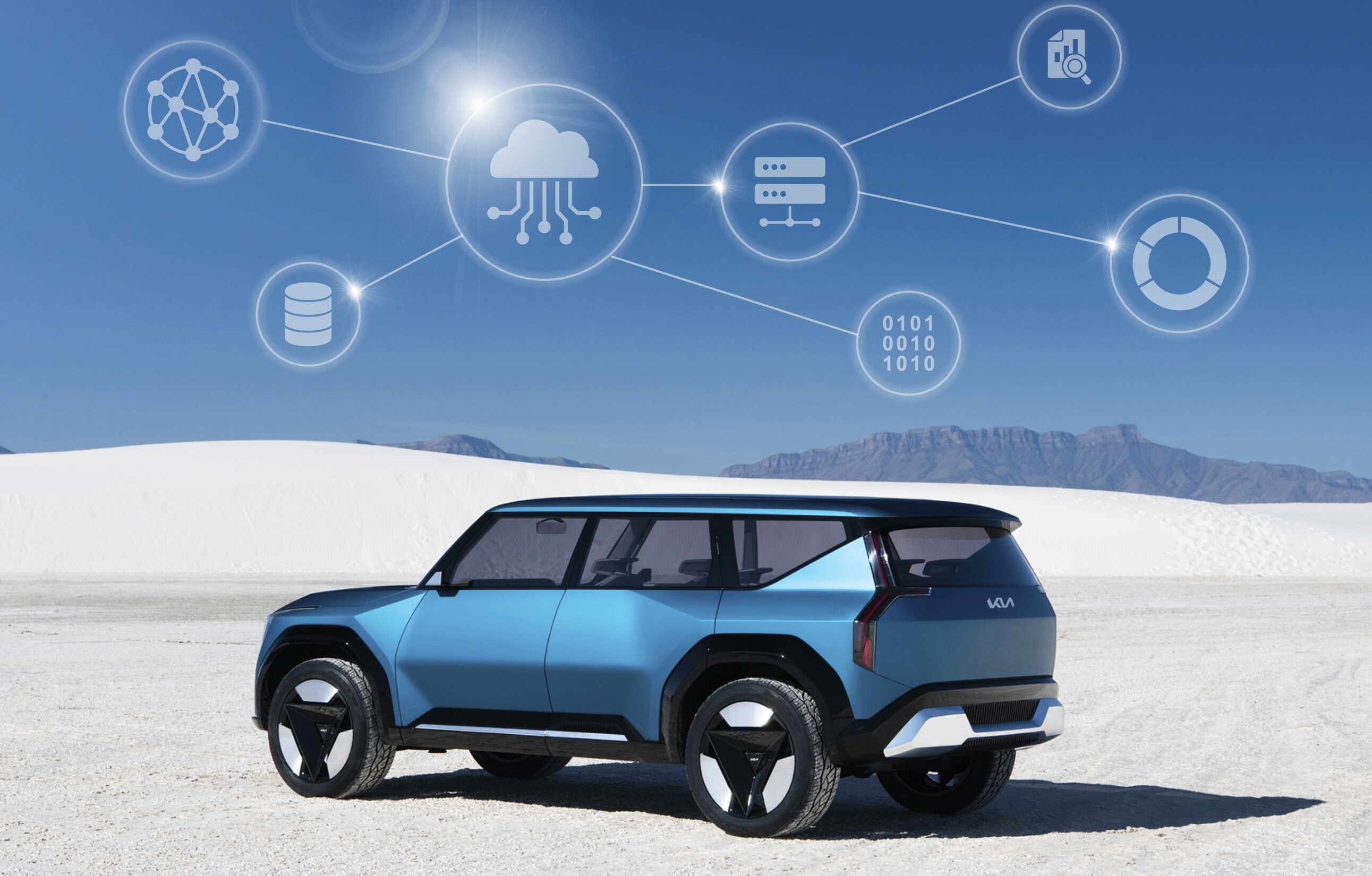 인공지능 모빌리티를 표현하는 인포그래픽