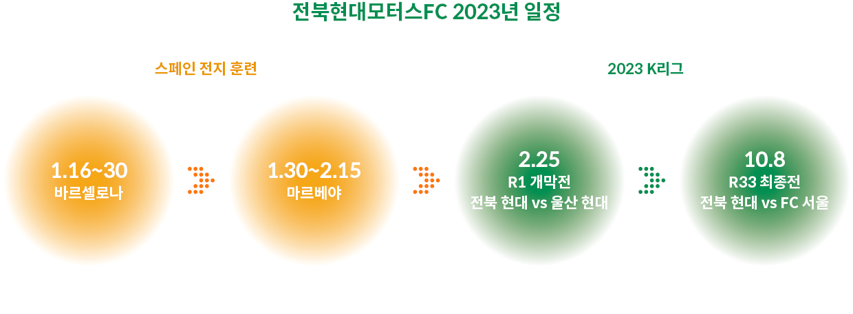 전북 현대 이천이십삼년 일정표