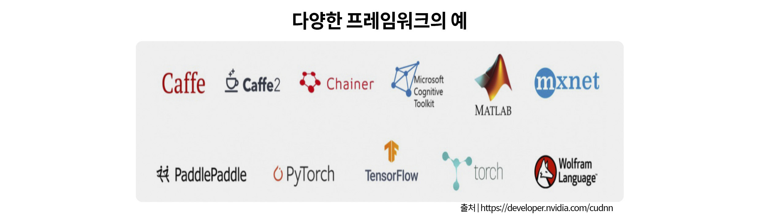 다양한 프레임워크의 예