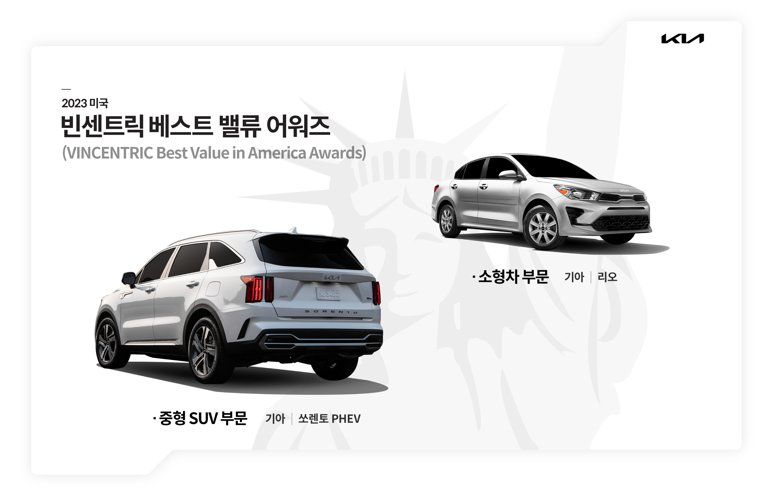 2023 미국 빈센트릭 베스트 밸류 어워즈를 수상한 리오와 쏘렌토 PHEV