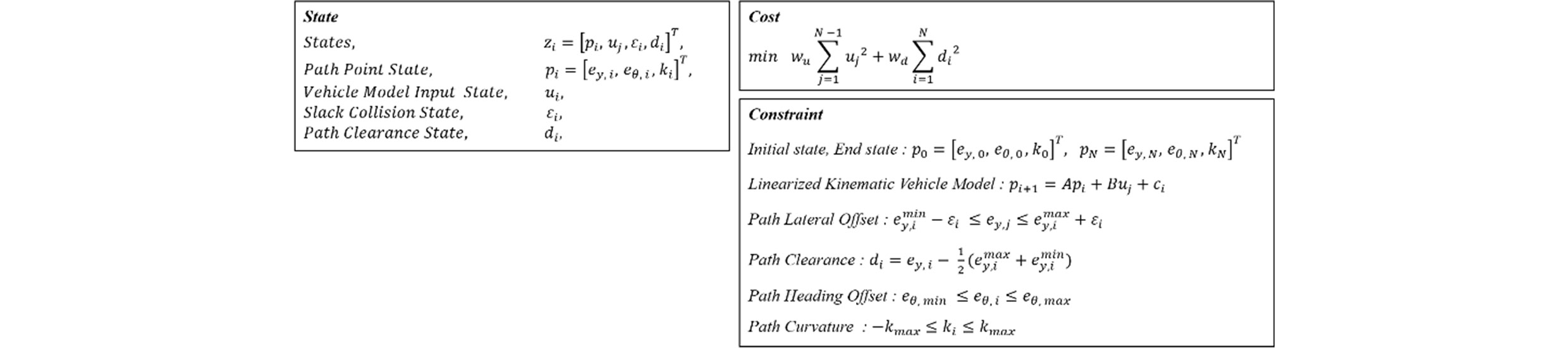 A view showing the formula that is the basis of autonomous driving technology