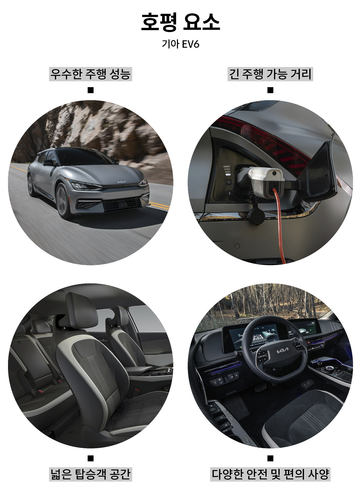 기아 EV6 호평 요소