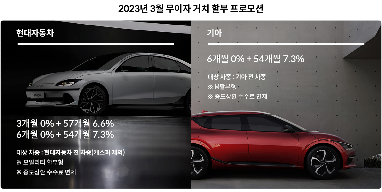 현대캐피탈의 무이자 거치 할부 프로모션 정보