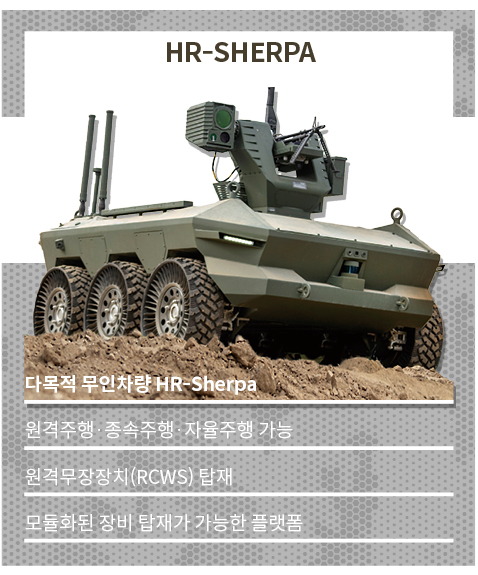 무인화 기술이 접목된 다목적 무인차량 HR 셰르파