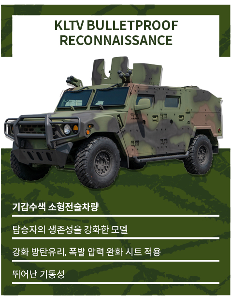 기갑수색 소형전술차량