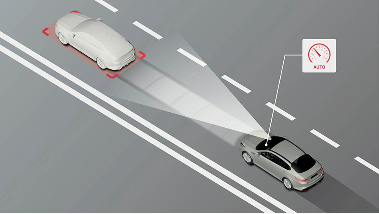 Explaining the Smart Cruise Control feature