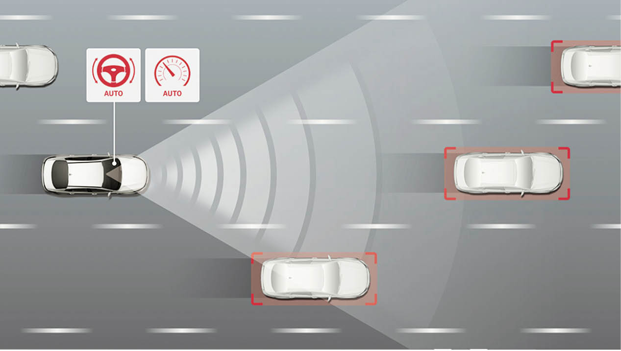 Explaining the Highway Driving Assist feature