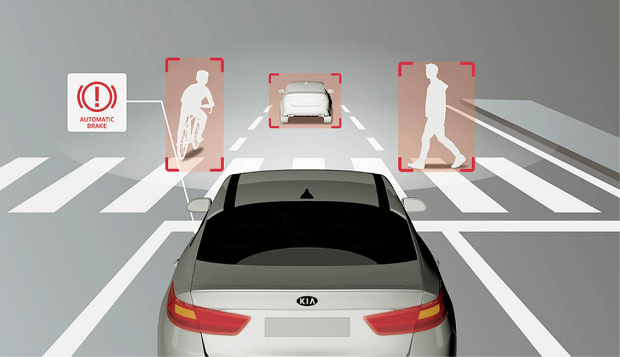 Explaining the Forward Collision-avoidance Assist feature