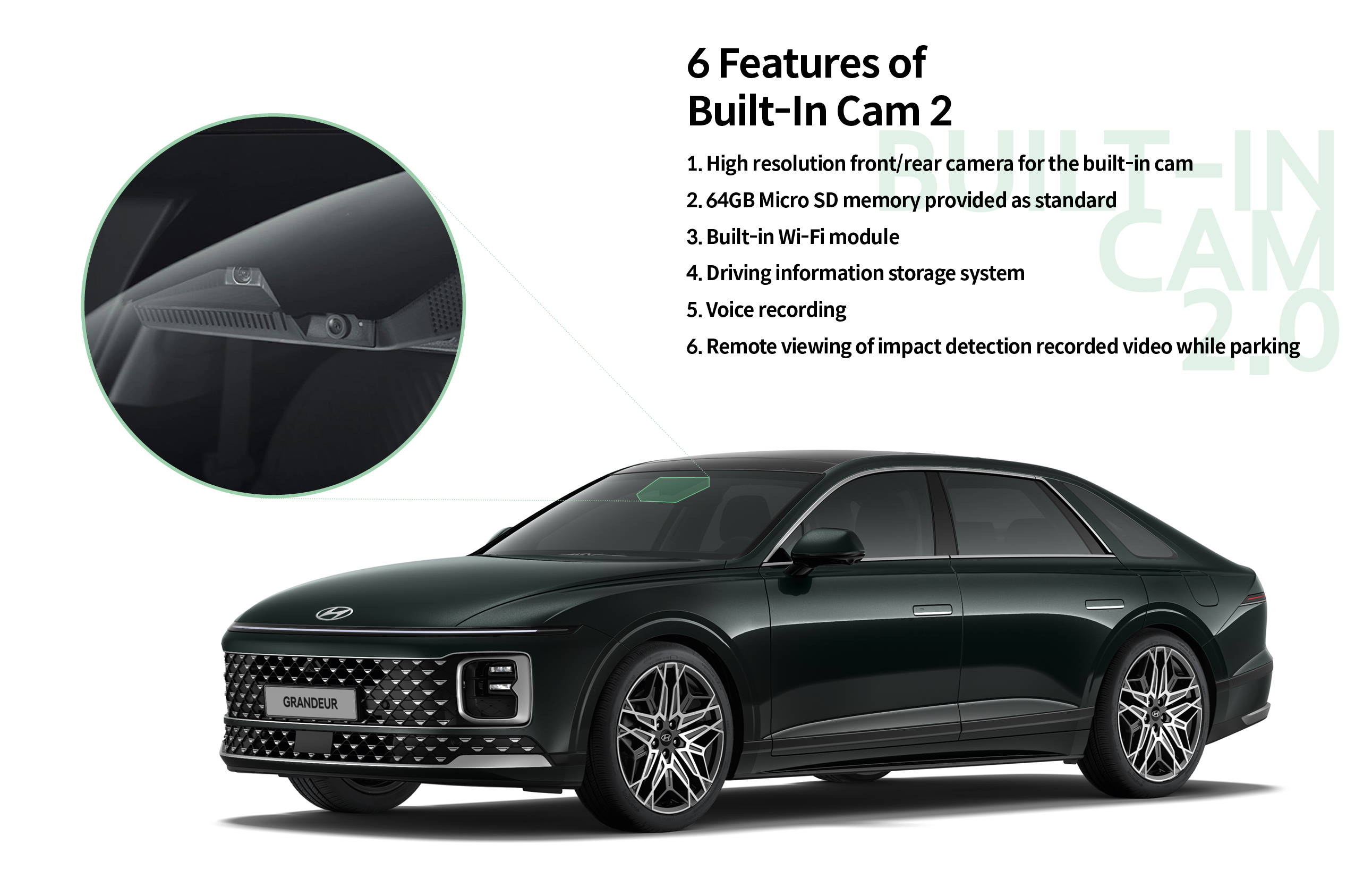 Infographic of 6 features of the Built-in Cam 2