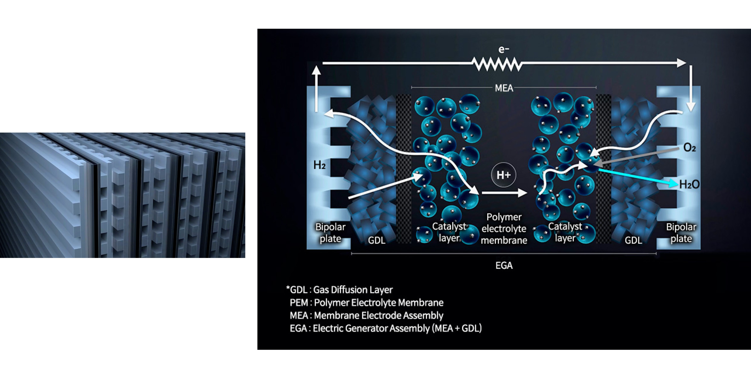 Fuel cell system price trend