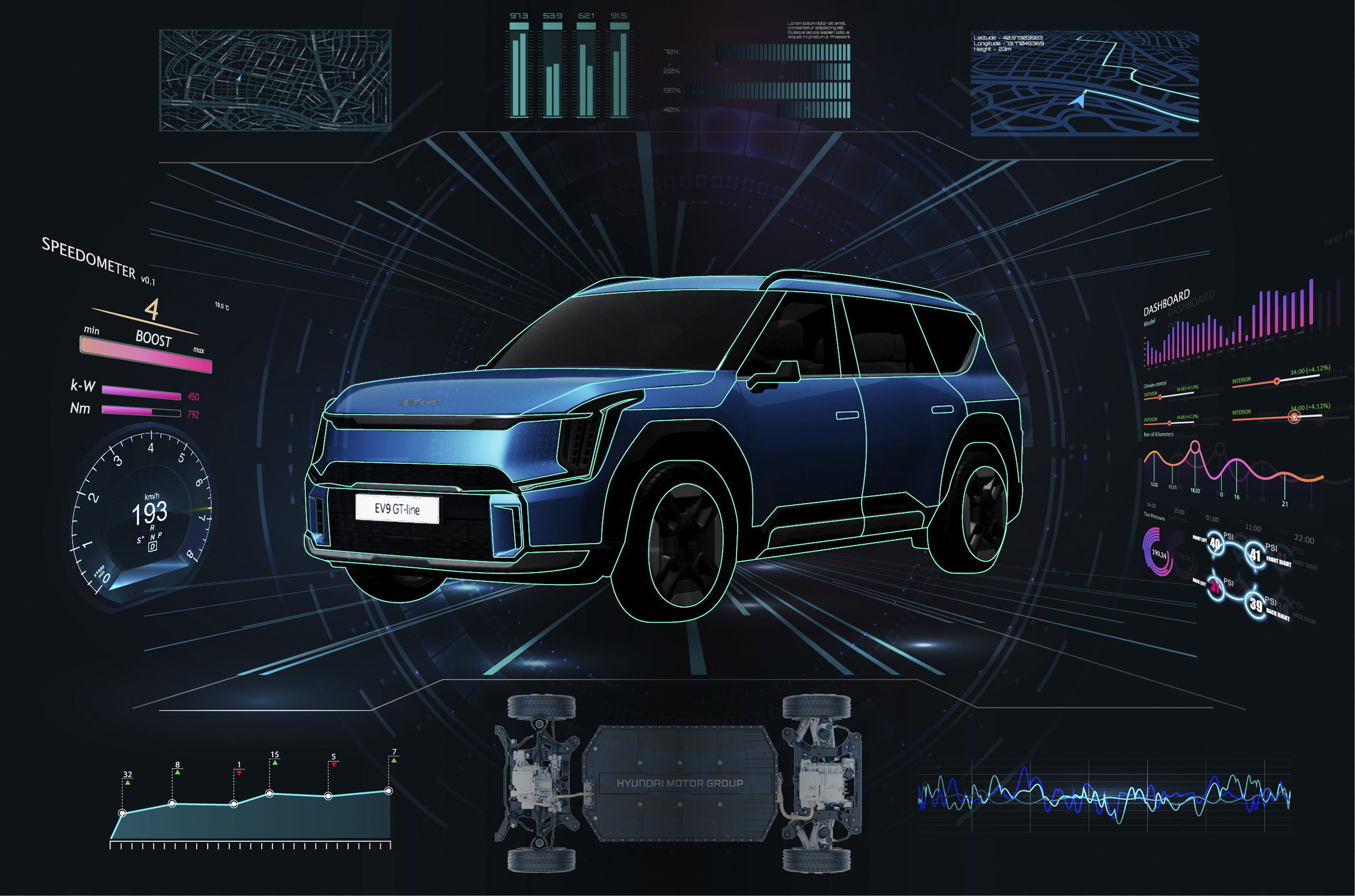 디지털 사양 구매 서비스가 처음 적용된 기아 EV9의 특징을 설명하는 그림