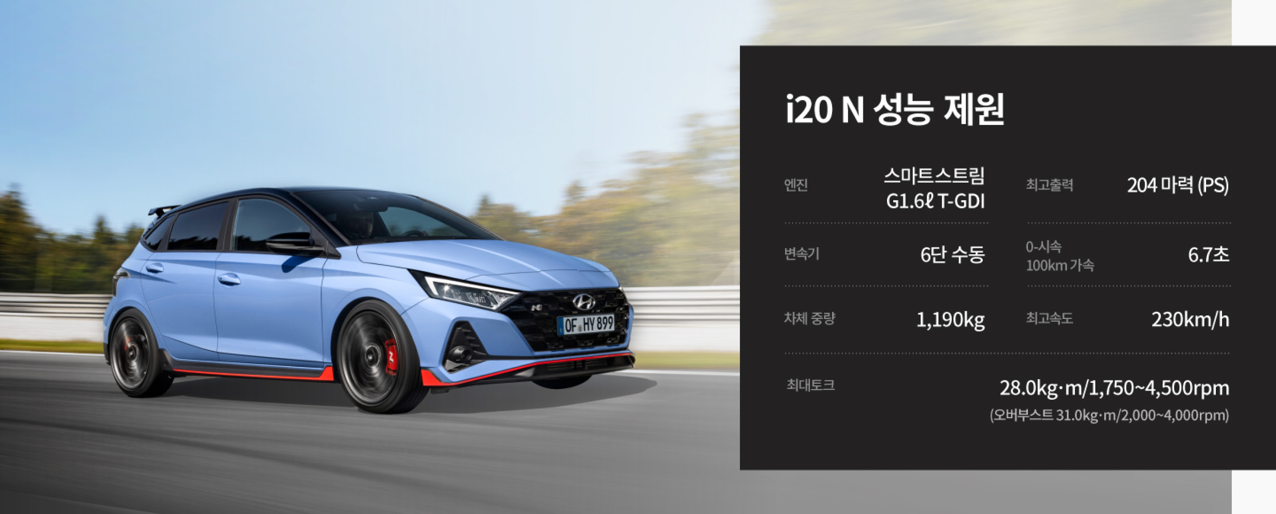 현대차 i20 N 성능 제원표