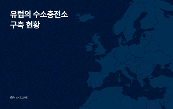 유럽 수소 충전소 구축 현황을 나타낸 인포그래픽